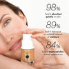 15ml