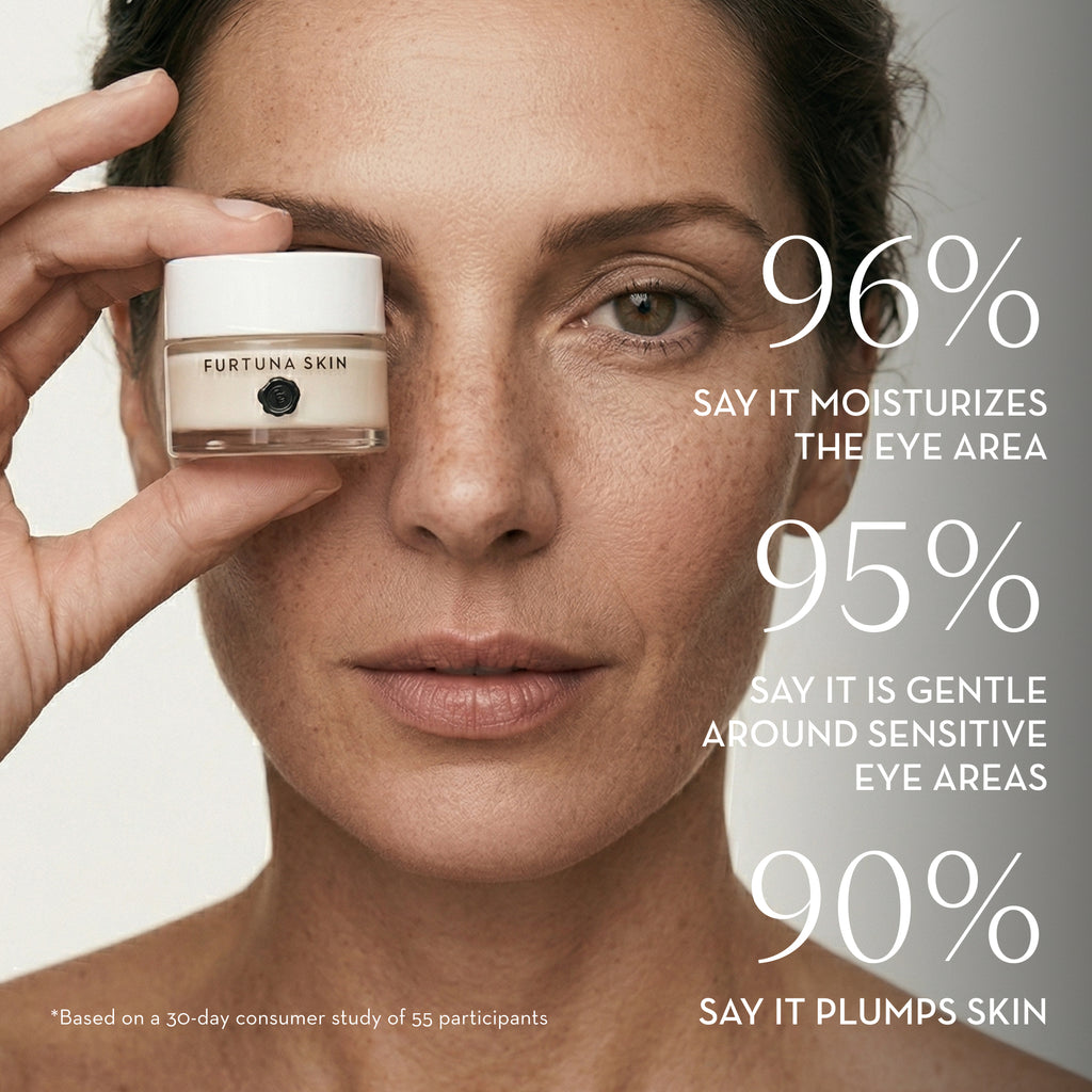 Eye Revitalizing Cream