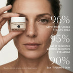 Eye Revitalizing Cream