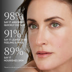 Face & Eye Serum