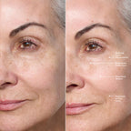 Face & Eye Serum