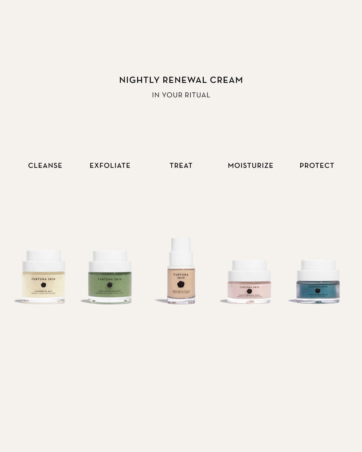 Nightly Renewal Cream | Bakuchiol Night Cream